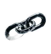 Controlled Development